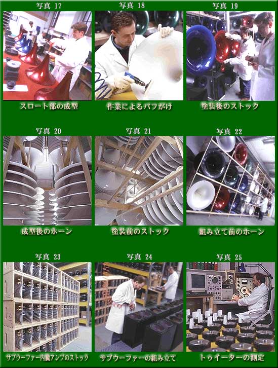 行程